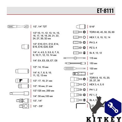 Набор инструментов 111 ед. STORM, 1/2", 1/4", Сr-V INTERTOOL ET-8111