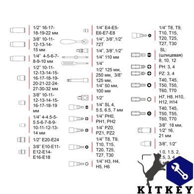 Набір інструментів професійний 1/4" & 3/8" & 1/2", 151 од., Cr-V INTERTOOL ET-7151