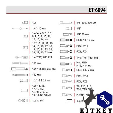 Набір інструментів професійний, 1/2" & 1/4", 94 од. INTERTOOL ET-6094