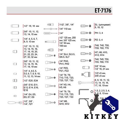 Професійний набір інструментів 1/4 "і 3/8" і 1/2", 176 од. INTERTOOL ET-7176