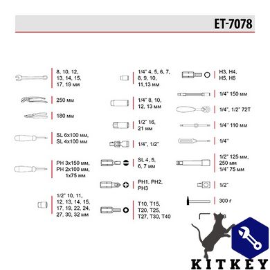 Набір інструментів професійний 1/2" & 1/4", 78 од. INTERTOOL ET-7078