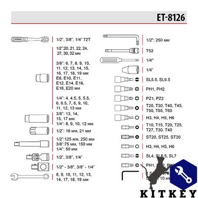 Набір інструментів 1/2" & 3/8" & 1/4", 126 од., Cr-V STORM INTERTOOL ET-8126