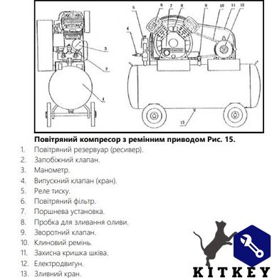 Компресор повітряний EnerSol ES-AC310-100-2