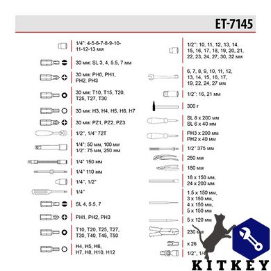 Профессиональный набор инструментов, 1/4" & 1/2", 145 ед. INTERTOOL ET-7145