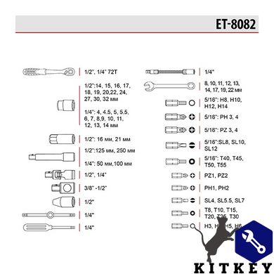 Набір інструментів 1/2" & 1/4", 82 од., Cr-V STORM INTERTOOL ET-8082