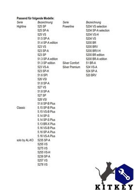 Ніж для газонокосарки AL-KO 51 см (113058)