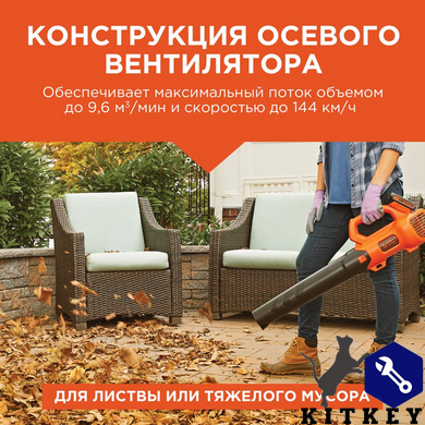 Воздуходувка аккумуляторная BLACK+DECKER BCBL200L