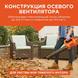 Повітродувка акумуляторна BLACK+DECKER BCBL200L