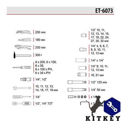 Набір інструментів професійний 1/2" & 1/4" 72 од. INTERTOOL ET-6073