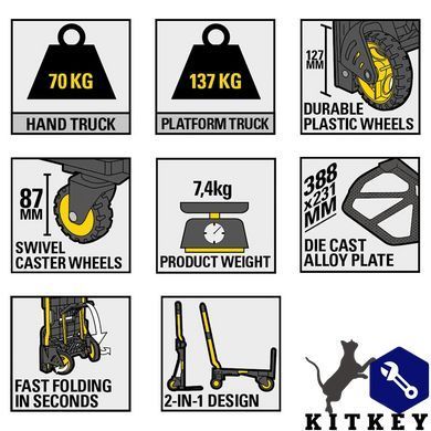 Тележка грузовая раскладная STANLEY SXWT-FT585