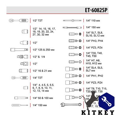 Набір інструментів 1/2" & 1/4", 82 од. INTERTOOL ET-6082SP